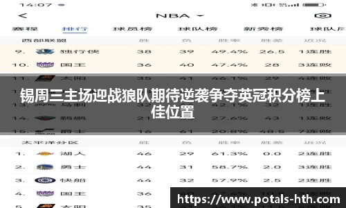 锡周三主场迎战狼队期待逆袭争夺英冠积分榜上佳位置