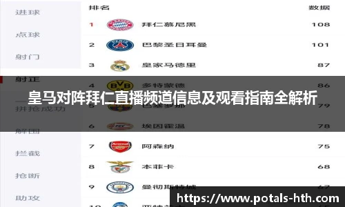 HTH.com