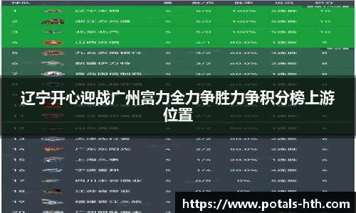 HTH.com
